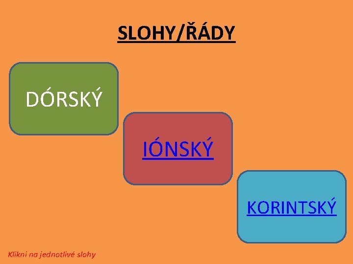 SLOHY/ŘÁDY DÓRSKÝ IÓNSKÝ KORINTSKÝ Klikni na jednotlivé slohy 