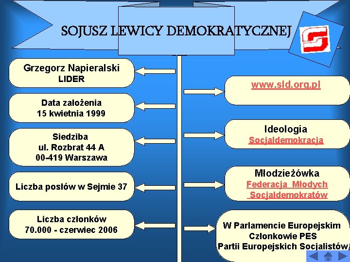 SOJUSZ LEWICY DEMOKRATYCZNEJ Grzegorz Napieralski LIDER www. sld. org. pl Data założenia 15 kwietnia