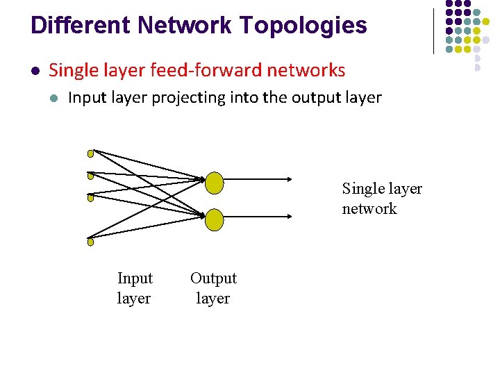 Different Network Topologies l Single layer feed-forward networks l Input layer projecting into the