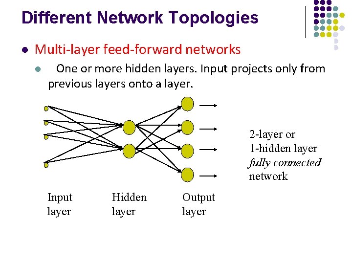 Different Network Topologies l Multi-layer feed-forward networks l One or more hidden layers. Input