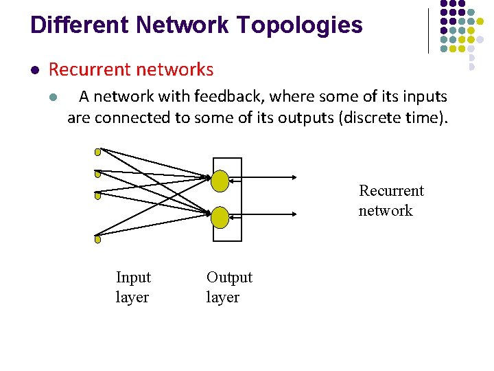 Different Network Topologies l Recurrent networks l A network with feedback, where some of