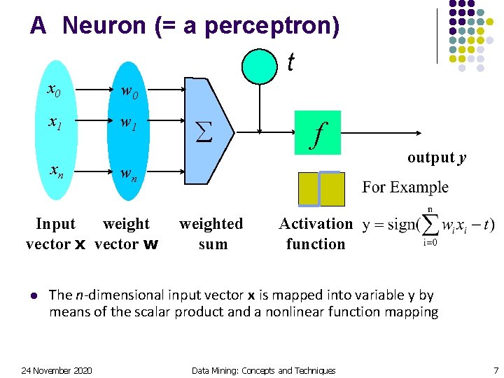 A Neuron (= a perceptron) - t x 0 w 0 x 1 w