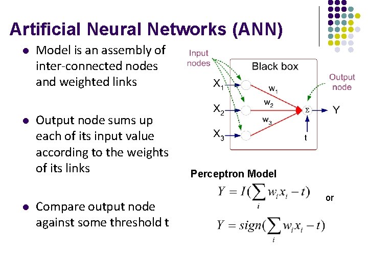 Artificial Neural Networks (ANN) l Model is an assembly of inter-connected nodes and weighted