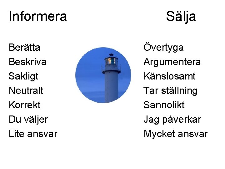 Informera Berätta Beskriva Sakligt Neutralt Korrekt Du väljer Lite ansvar Sälja Övertyga Argumentera Känslosamt