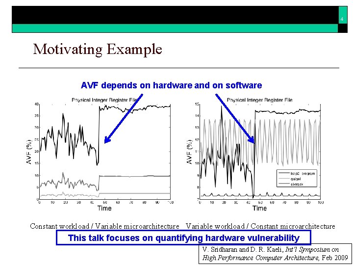 Using Hardware Vulnerability Factors to Enhance AVF Analysis