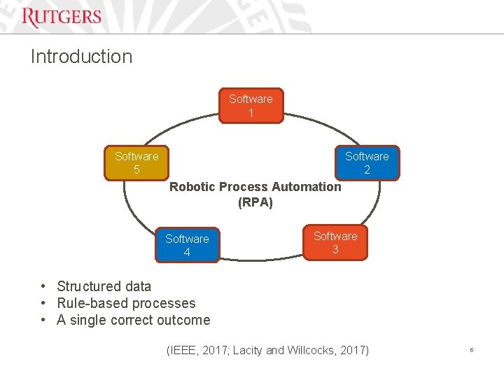 Introduction Software 1 Software 5 Software 2 Robotic Process Automation (RPA) Software 4 Software