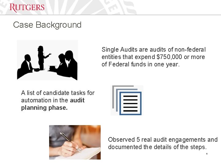 Case Background Single Audits are audits of non-federal entities that expend $750, 000 or