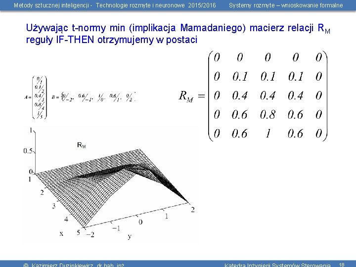 Metody sztucznej inteligencji - Technologie rozmyte i neuronowe 2015/2016 Systemy rozmyte – wnioskowanie formalne