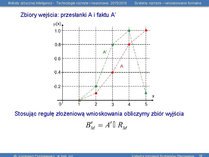 Metody sztucznej inteligencji - Technologie rozmyte i neuronowe 2015/2016 Systemy rozmyte – wnioskowanie formalne