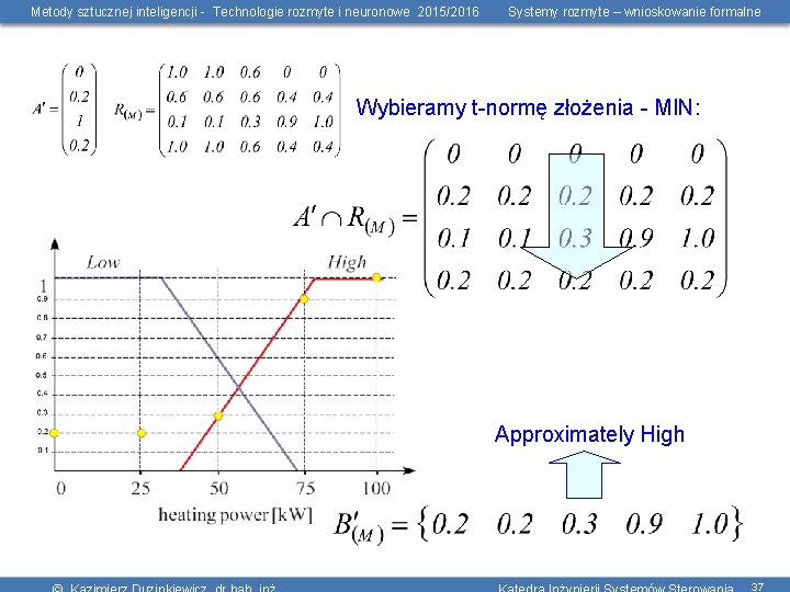 Metody sztucznej inteligencji - Technologie rozmyte i neuronowe 2015/2016 Systemy rozmyte – wnioskowanie formalne