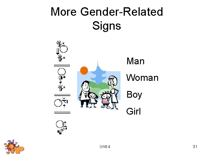 More Gender-Related Signs Man Woman Boy Girl Unit 4 31 
