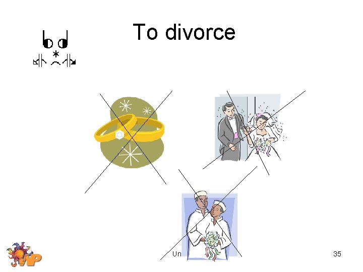 To divorce Unit 4 35 