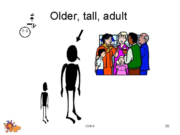 Older, tall, adult Unit 4 36 