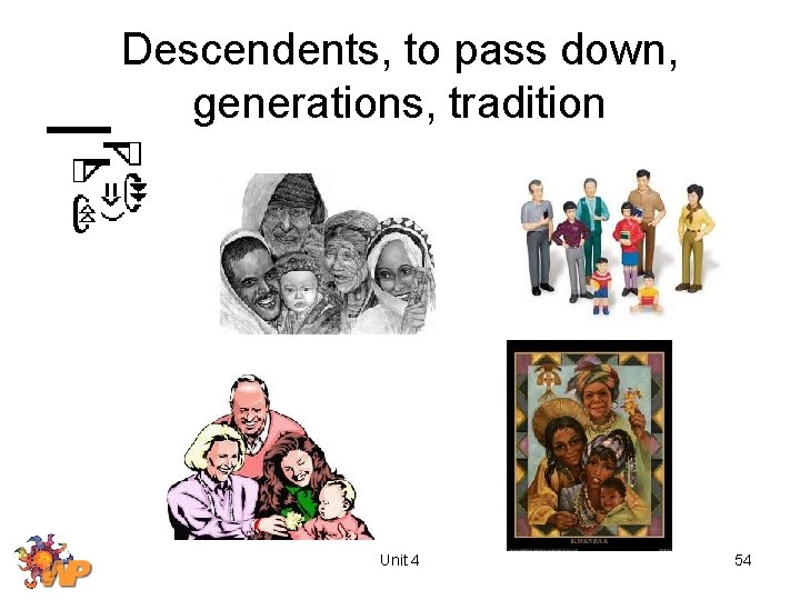 Descendents, to pass down, generations, tradition Unit 4 54 