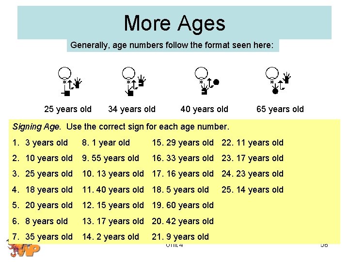 More Ages Generally, age numbers follow the format seen here: 25 years old 34