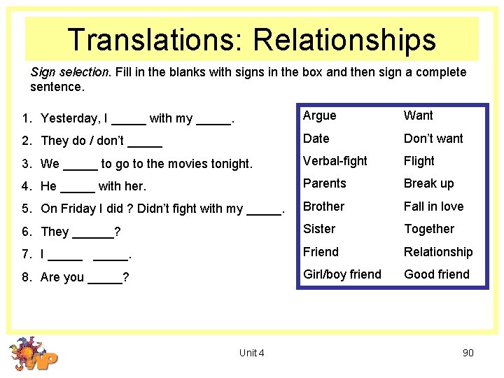 Translations: Relationships Sign selection. Fill in the blanks with signs in the box and