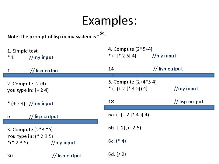 Examples: * Note: the prompt of lisp in my system is “ ”. 1.