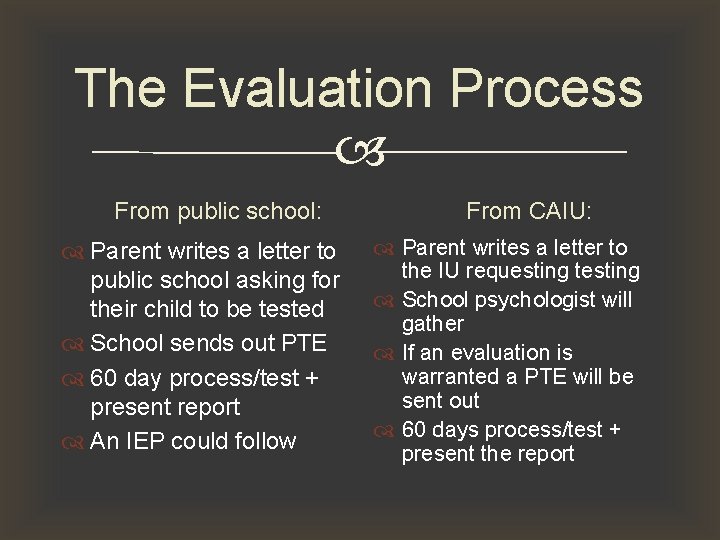 The Evaluation Process From public school: Parent writes a letter to public school asking