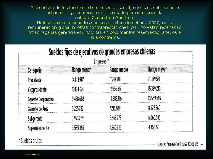 A propósito de los ingresos de otro sector social, obsérvese el recuadro adjunto, cuyo