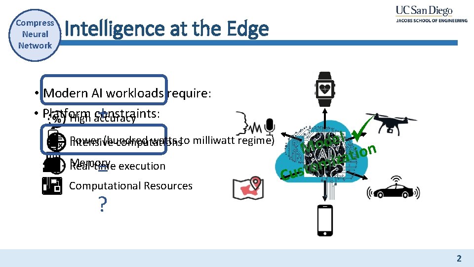 Compress Neural Network Intelligence at the Edge • Modern AI workloads require: • Platform Compress Neural Network Intelligence at the Edge • Modern AI workloads require: • Platform
