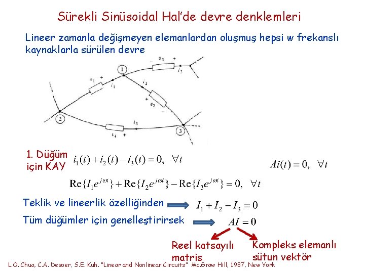 Sürekli Sinüsoidal Hal’de devre denklemleri Lineer zamanla değişmeyen elemanlardan oluşmuş hepsi w frekanslı kaynaklarla