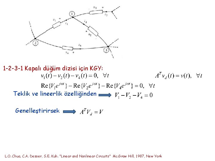 1 -2 -3 -1 Kapalı düğüm dizisi için KGY: Teklik ve lineerlik özelliğinden Genelleştirirsek