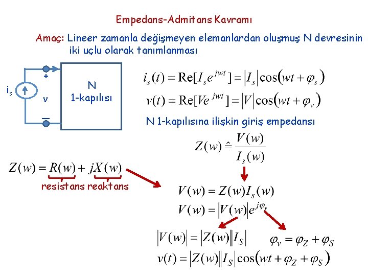 Empedans-Admitans Kavramı Amaç: Lineer zamanla değişmeyen elemanlardan oluşmuş N devresinin iki uçlu olarak tanımlanması