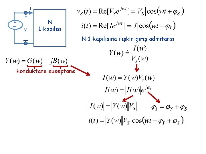 i + + v _ N 1 -kapılısı kondüktans suseptans N 1 -kapılısına ilişkin