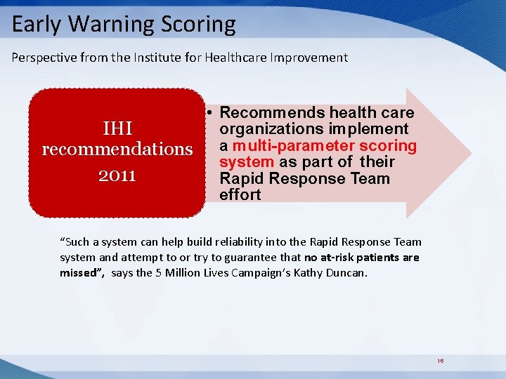 Early Warning Scoring Perspective from the Institute for Healthcare Improvement • Recommends health care Early Warning Scoring Perspective from the Institute for Healthcare Improvement • Recommends health care