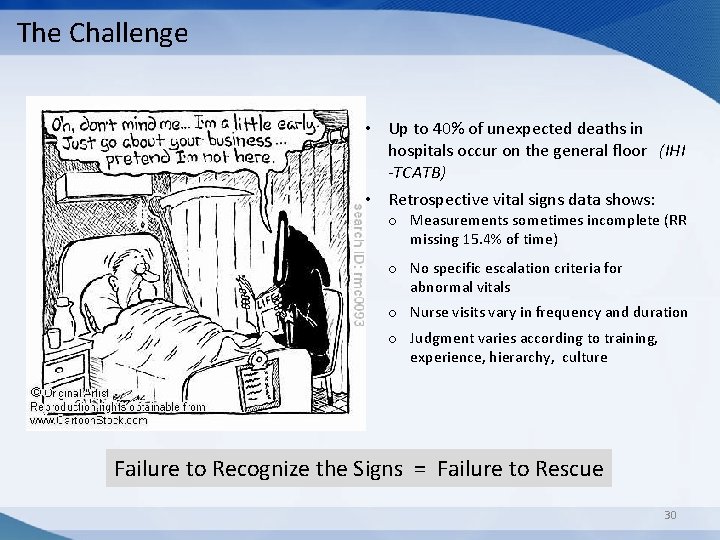 The Challenge • Up to 40% of unexpected deaths in hospitals occur on the The Challenge • Up to 40% of unexpected deaths in hospitals occur on the
