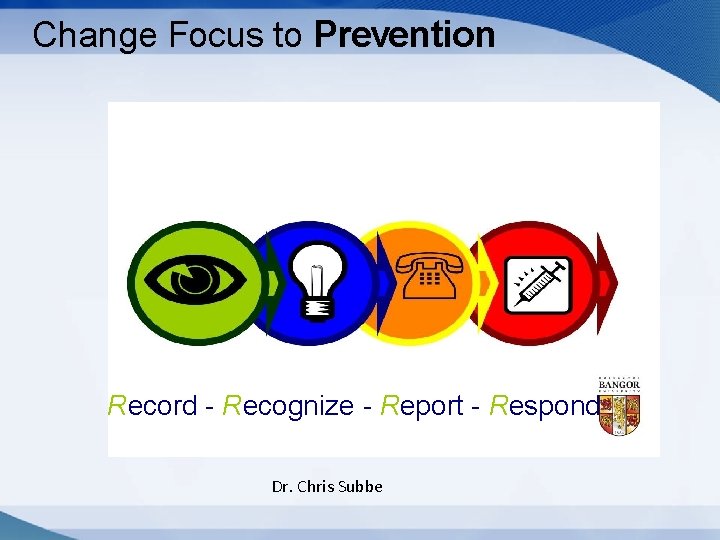 Change Focus to Prevention Record - Recognize - Report - Respond Dr. Chris Subbe Change Focus to Prevention Record - Recognize - Report - Respond Dr. Chris Subbe