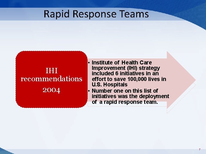 Rapid Response Teams IHI recommendations 2004 • Institute of Health Care Improvement (IHI) strategy Rapid Response Teams IHI recommendations 2004 • Institute of Health Care Improvement (IHI) strategy