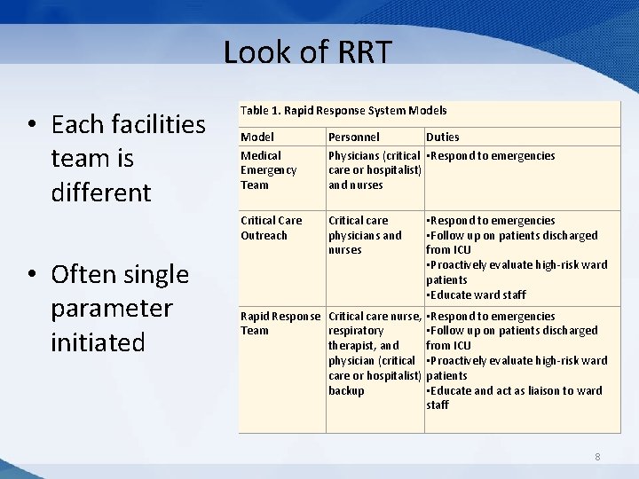 Look of RRT • Each facilities team is different • Often single parameter initiated Look of RRT • Each facilities team is different • Often single parameter initiated