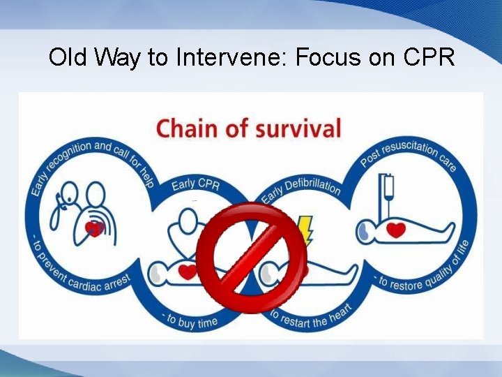 Old Way to Intervene: Focus on CPR Old Way to Intervene: Focus on CPR