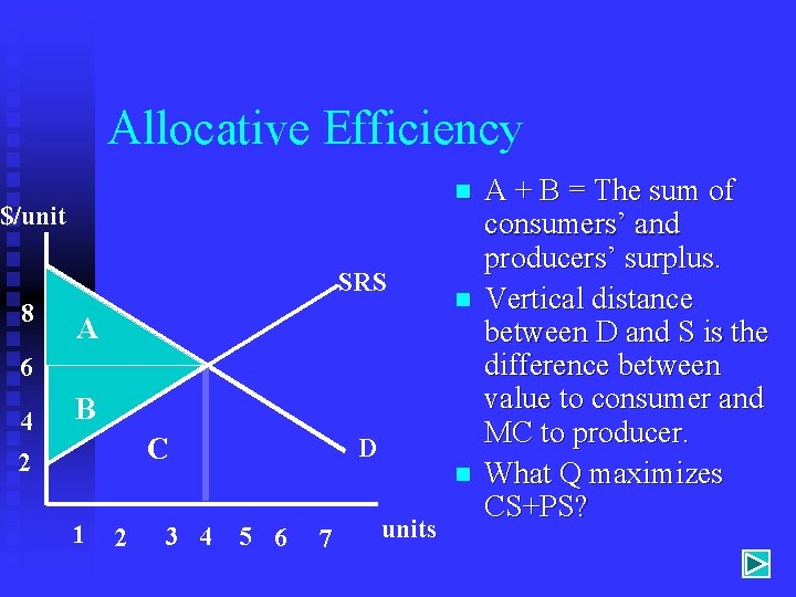 Allocative Efficiency n $/unit SRS 8 A n 6 4 B C 2 1