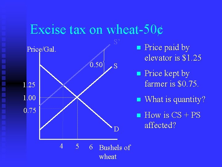 Excise tax on wheat-50¢ S’ Price/Gal. 0. 50 n Price paid by elevator is