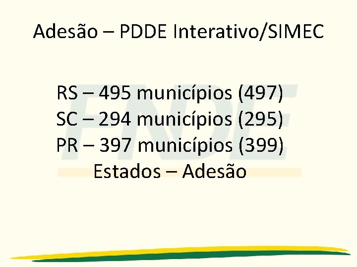 Adesão – PDDE Interativo/SIMEC RS – 495 municípios (497) SC – 294 municípios (295)