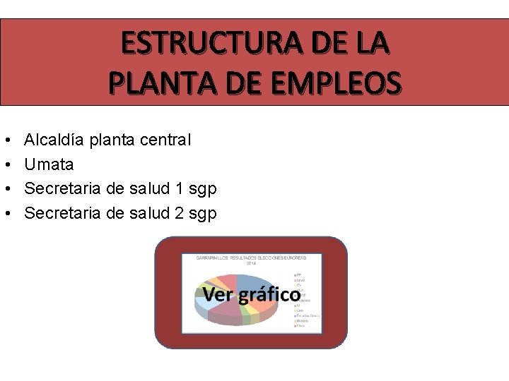 ESTRUCTURA DE LA PLANTA DE EMPLEOS • • Alcaldía planta central Umata Secretaria de