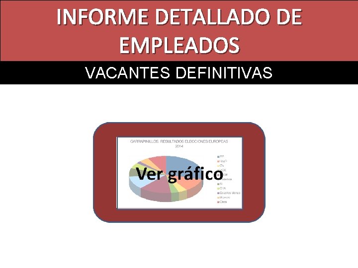 INFORME DETALLADO DE EMPLEADOS VACANTES DEFINITIVAS 