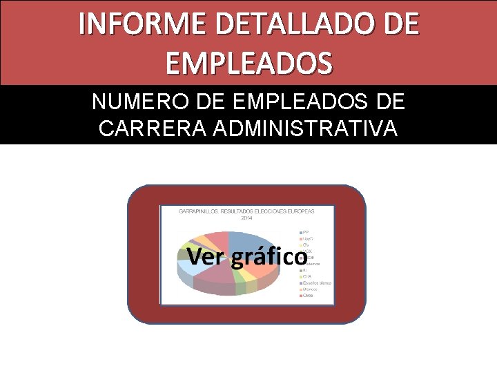 INFORME DETALLADO DE EMPLEADOS NUMERO DE EMPLEADOS DE CARRERA ADMINISTRATIVA 