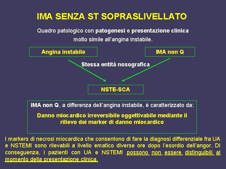 IMA SENZA ST SOPRASLIVELLATO Quadro patologico con patogenesi e presentazione clinica molto simile all’angina