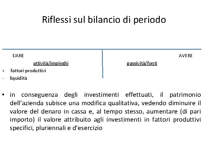 Riflessi sul bilancio di periodo DARE attività/impieghi + fattori produttivi - liquidità AVERE passività/fonti