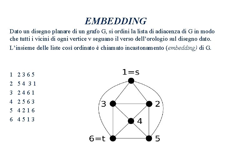 EMBEDDING Dato un disegno planare di un grafo G, si ordini la lista di EMBEDDING Dato un disegno planare di un grafo G, si ordini la lista di