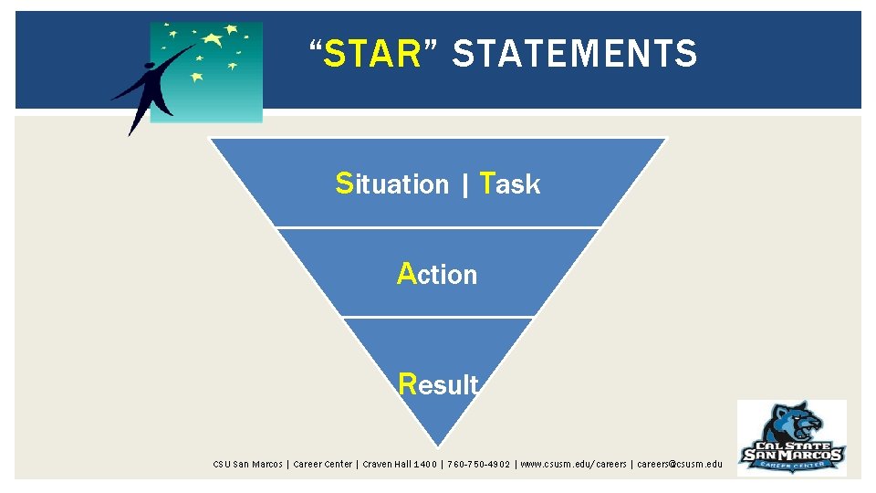 “STAR” STATEMENTS Situation | Task Action Result CSU San Marcos | Career Center |