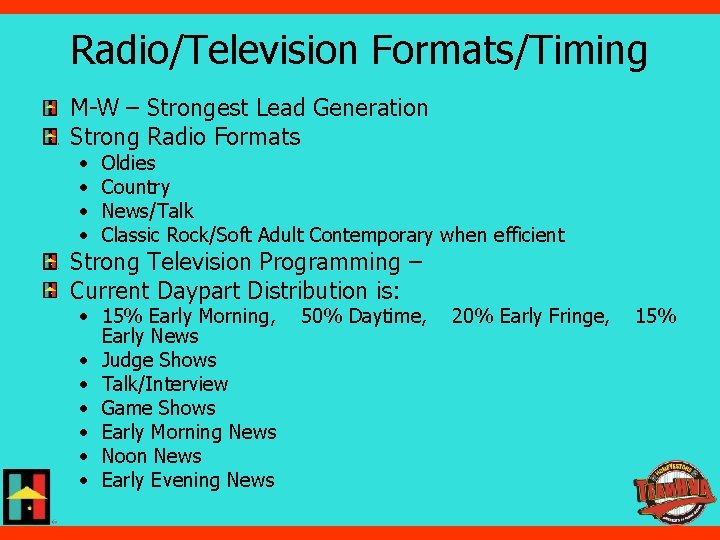 Radio/Television Formats/Timing M-W – Strongest Lead Generation Strong Radio Formats • • Oldies Country