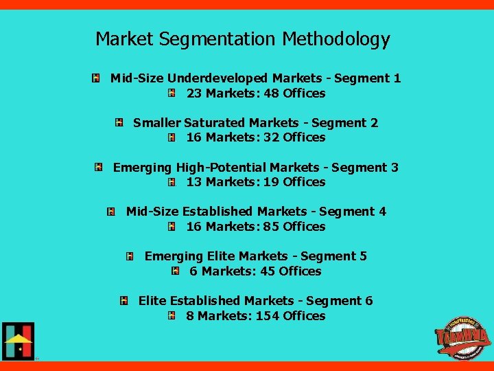 Market Segmentation Methodology Mid-Size Underdeveloped Markets - Segment 1 23 Markets: 48 Offices Smaller