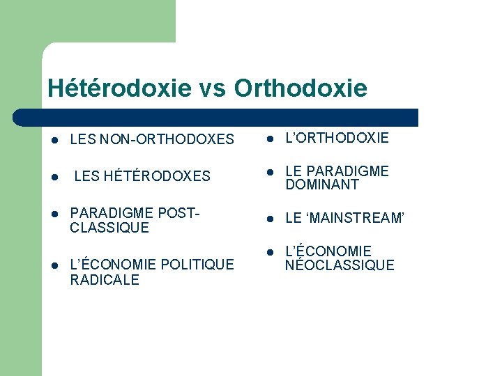 Hétérodoxie vs Orthodoxie l l LES NON-ORTHODOXES LES HÉTÉRODOXES PARADIGME POSTCLASSIQUE L’ÉCONOMIE POLITIQUE RADICALE