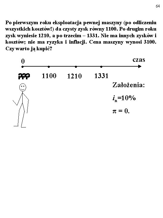 64 Po pierwszym roku eksploatacja pewnej maszyny (po odliczeniu wszystkich kosztów!) da czysty zysk