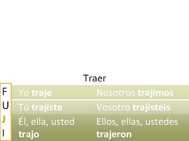 Traer F Yo traje Nosotros trajimos U Tú trajiste Vosotro trajisteis J Él, ella,