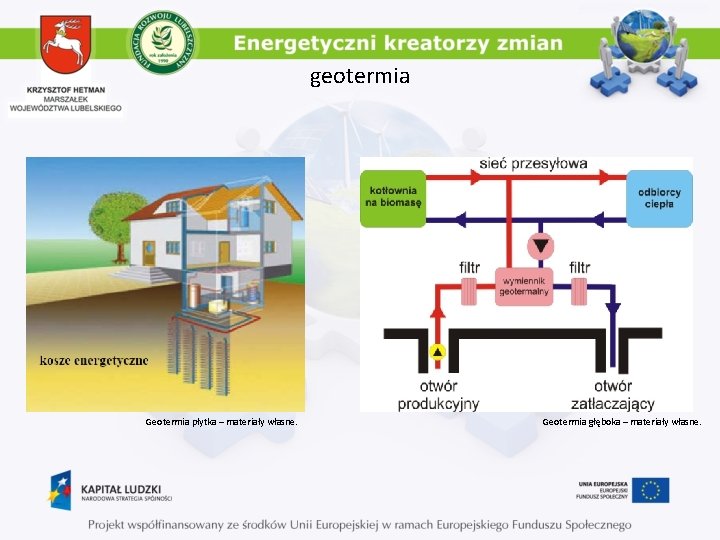 geotermia Geotermia płytka – materiały własne. Geotermia głęboka – materiały własne. 